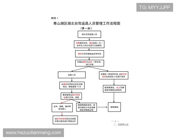 壹号娱乐pg怎么进入游戏内部功能区完整操作流程与注意事项